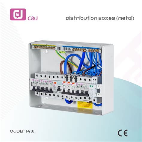 distribution box made in china|Distribution Box Manufacturers & Suppliers .